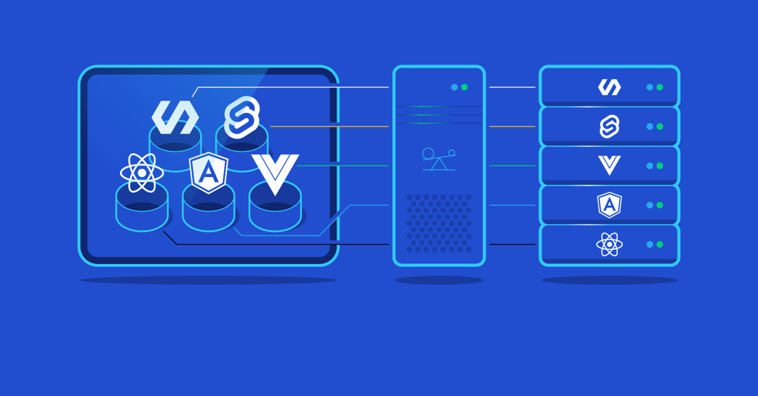 Micro-Frontends: The Future of Scalable Web Development?